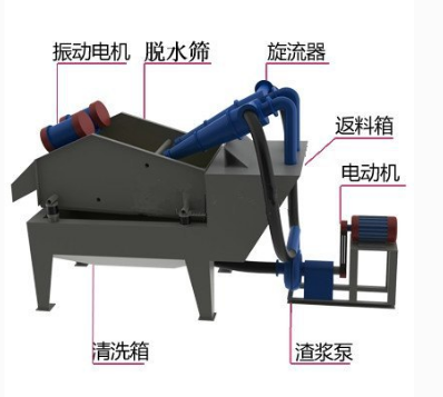 ��ɰ���ՙC���b���̼�ע�����