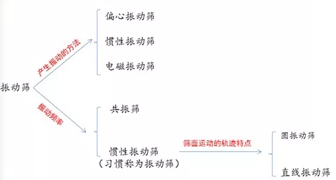 ��ӺY�Y���|(zh��)�����������ĥ�p��(y��n)�صȆ��}��ԣ혙Cе������Q��